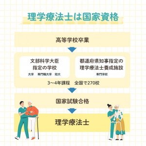 南福岡院投稿 (17)